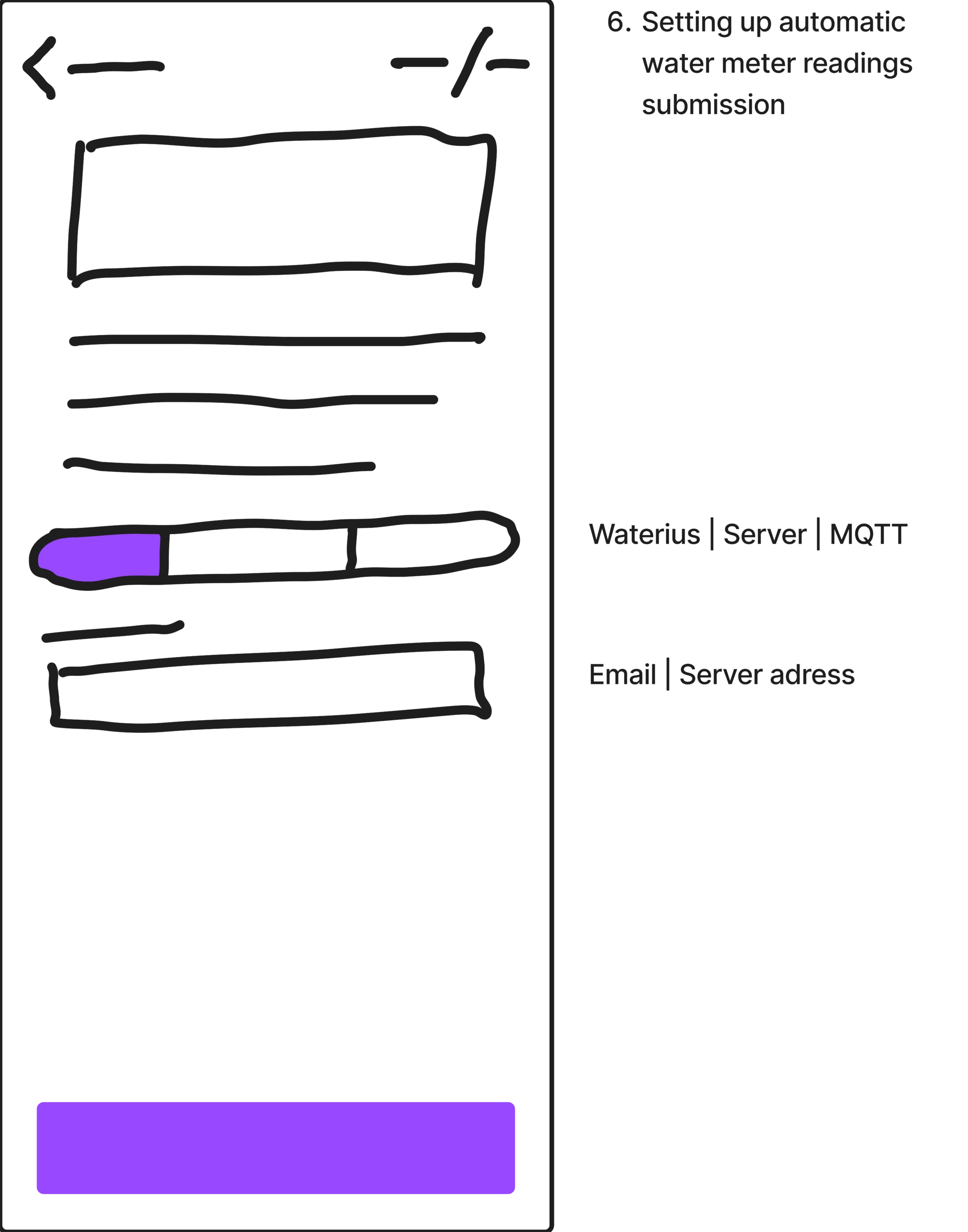 Sketch — data